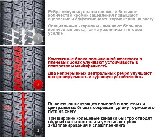 З настанням зими треба міняти підошву 3
