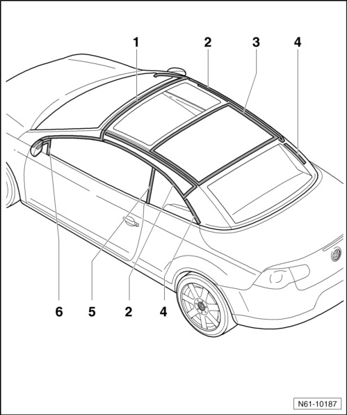Змащення даху VW EOS - Як їздити в тиші 2