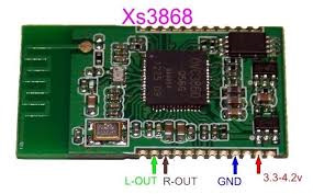 Alpha SS 2