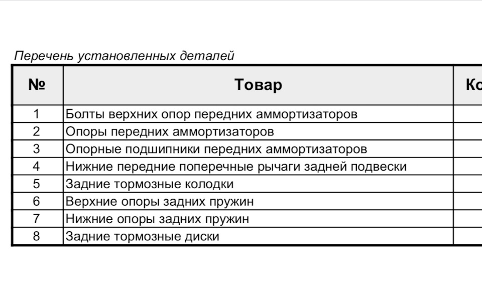 Любиш кататися, пора і ходівку знати) 5