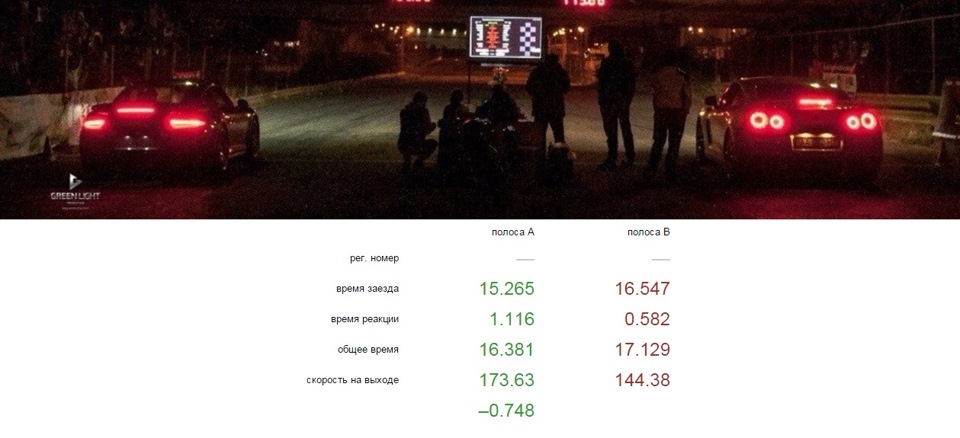 Season close-2015 DRAG-RACING & WBR (white side) 1