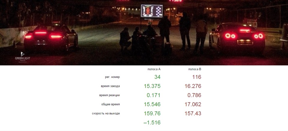 Season close-2015 DRAG-RACING & WBR (white side) 3