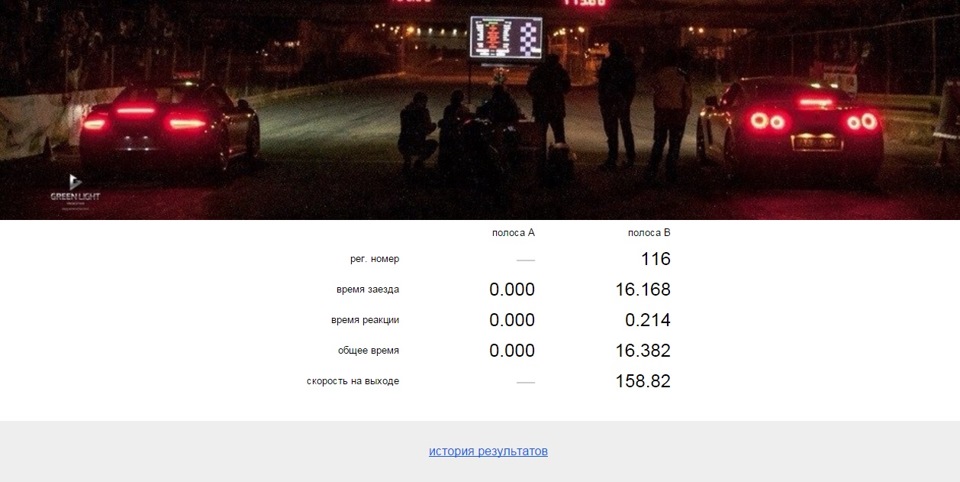 Season close-2015 DRAG-RACING & WBR (white side) 2
