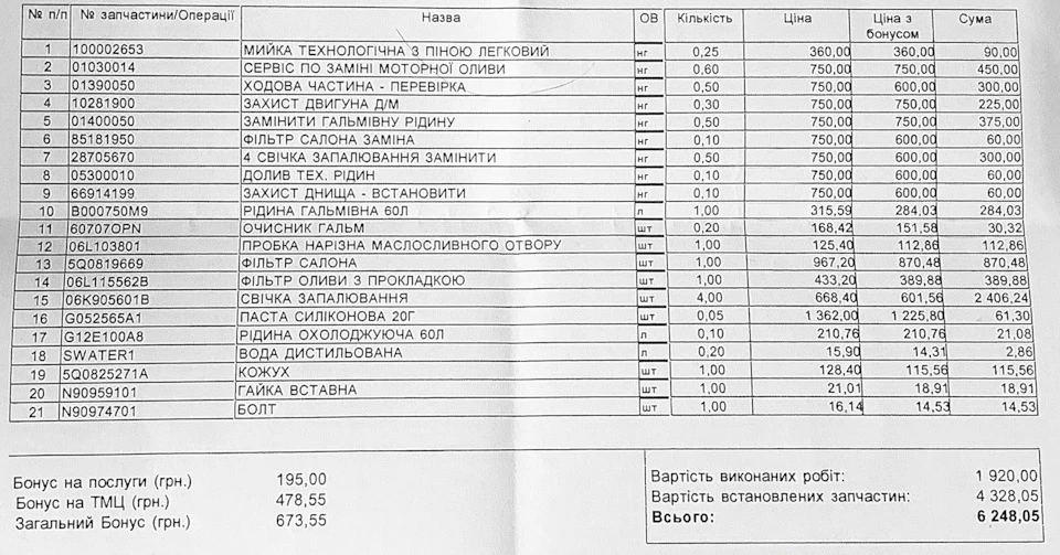 ТО 41к