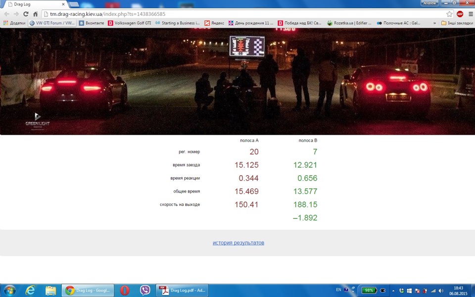 Drag Racing СК Чайка 4