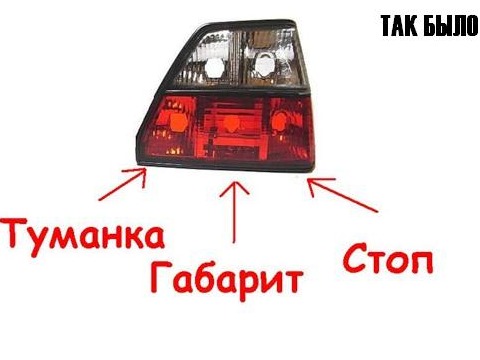 Тюнінг оптики 3