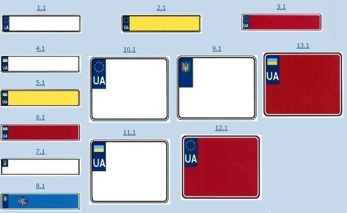 Євро номери 1