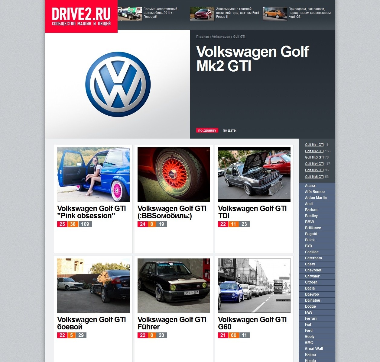 Тепер я в рядах GTI =_) 1