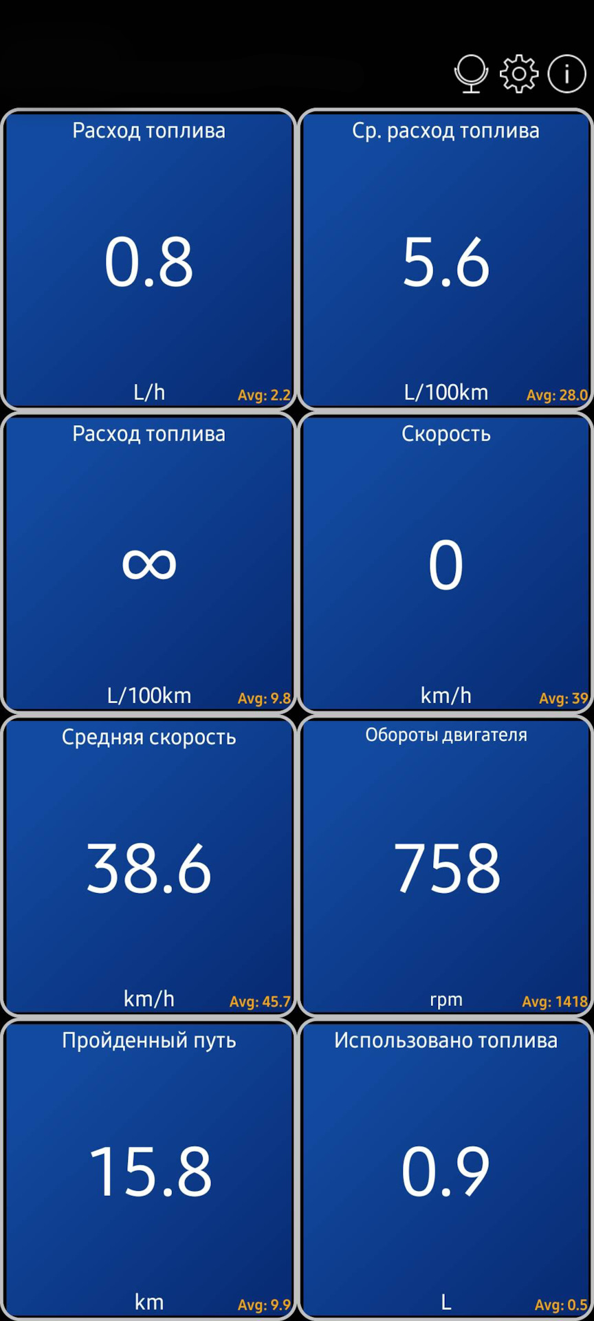 Витрата палива 4