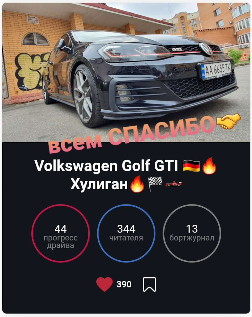 Результат перших виборів Машина Дня у GTI № 7😋 1