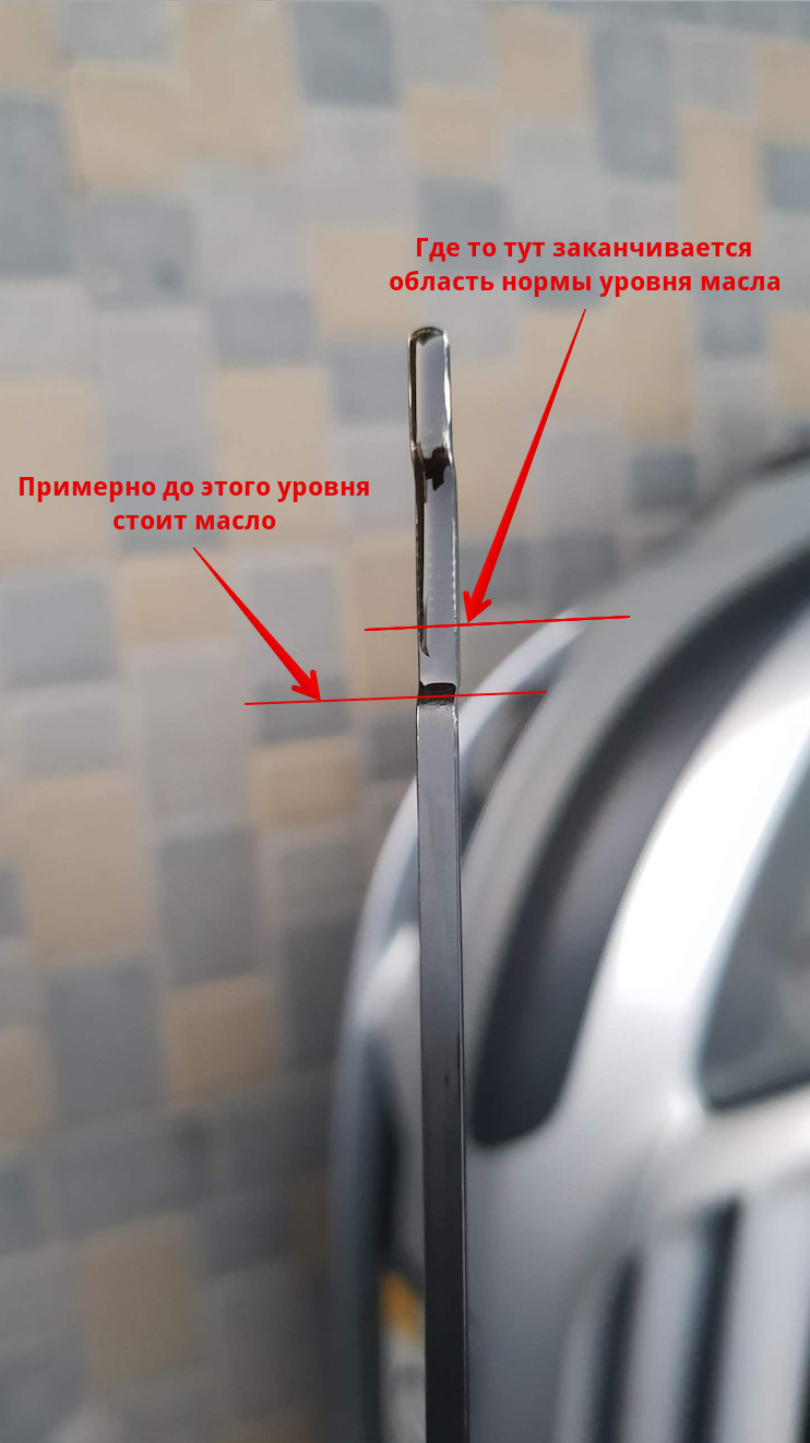 Потрібна Допомога залу : є два цікаві питання 1