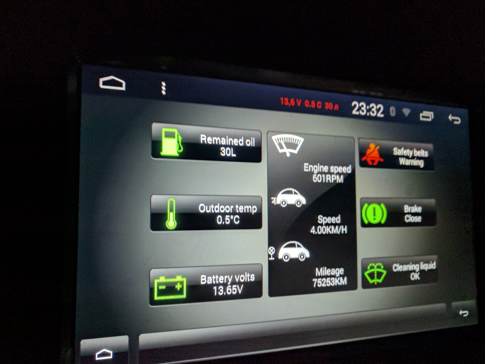 Redpower 21004B9IPS 3