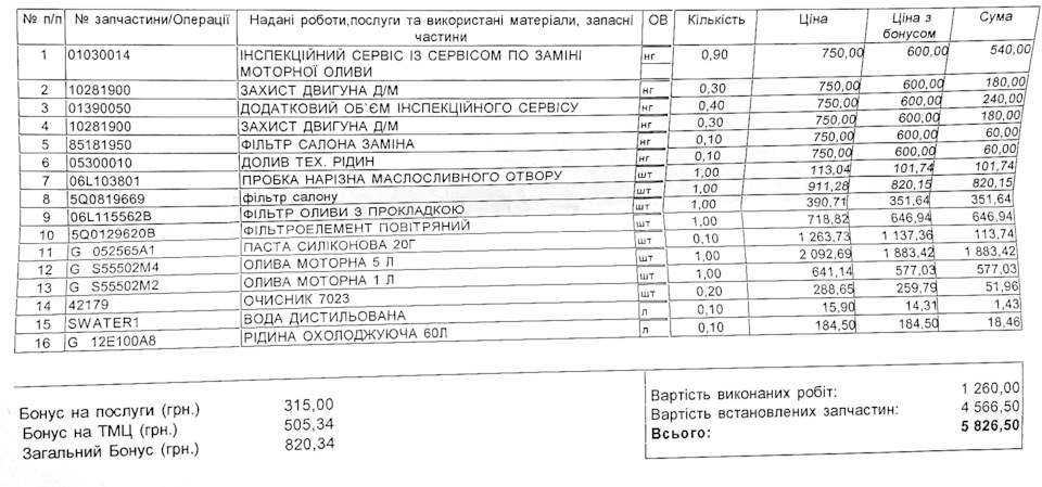ТО 21к 2
