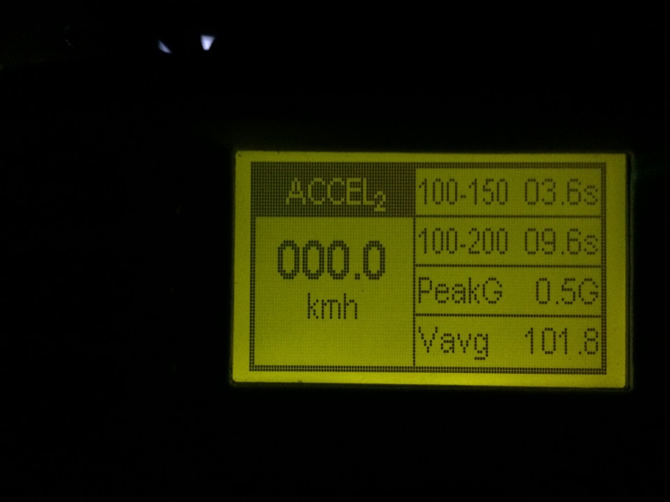 Вимір 100-200 на RaceLogic 4