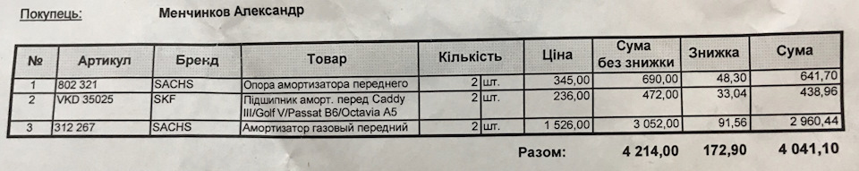 182000 Заміна амортизаторів, опор, сходження 4