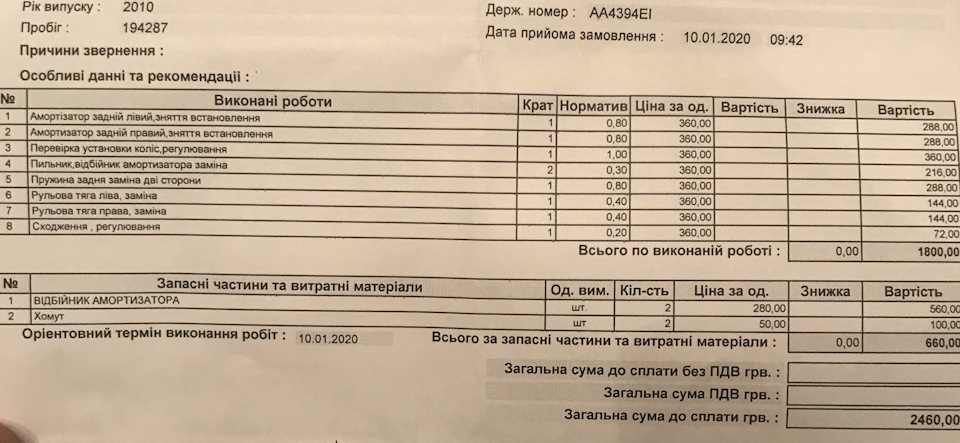 194 287 пружини, кермові тяги 4