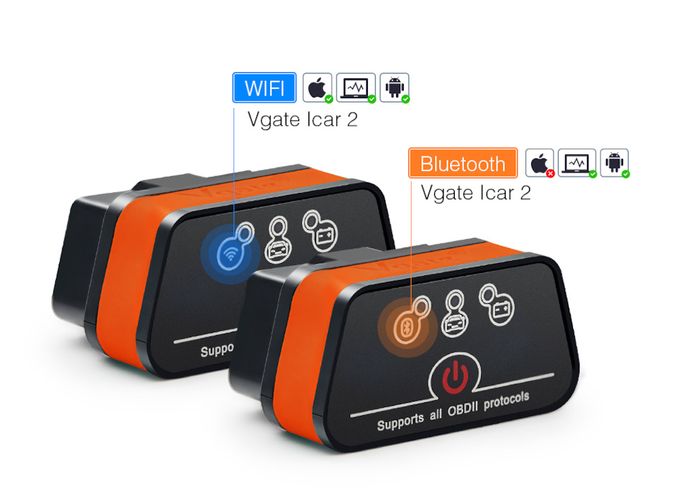 Відключення старт-стоп та інші корисності за допомогою Elm327 wifi Vgate iCar2 2
