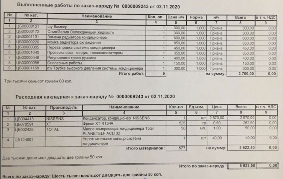 2 місяці після покупки - що зроблено 1