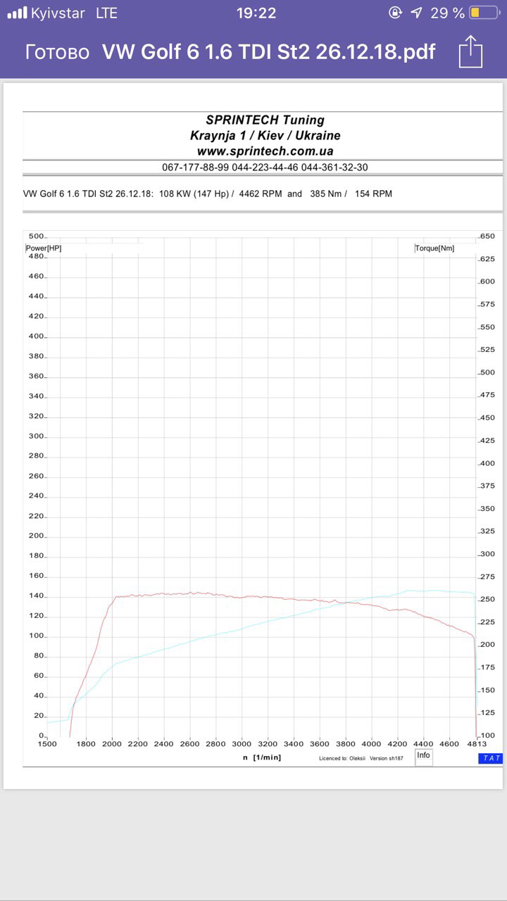 Stage 2 1.6 tdi 147hp 385nm 1