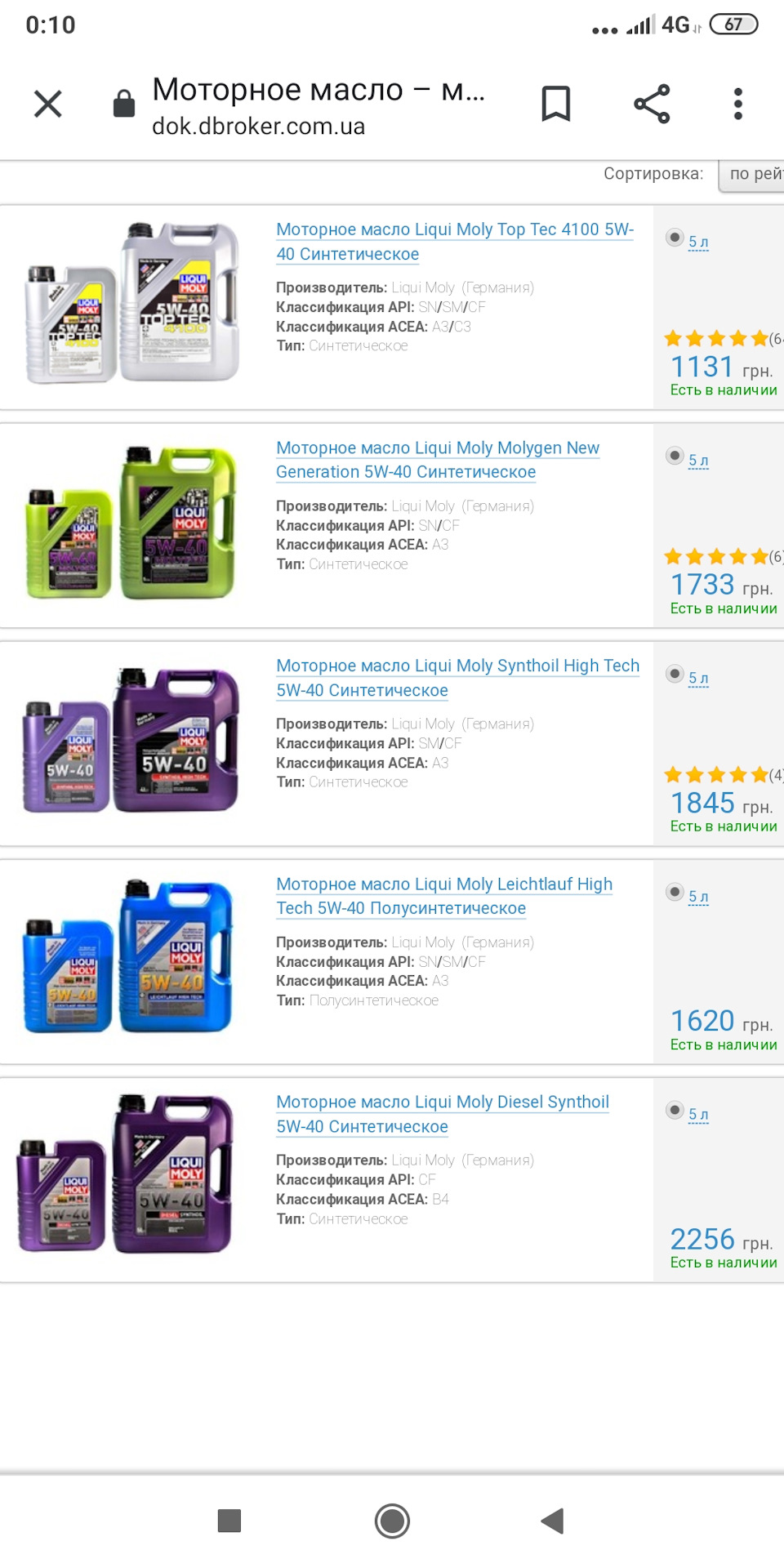 Liqui moly або motul 1