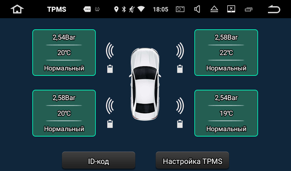 Коротка історія з установкою системи контролю тиску в шинах - TPMS 3