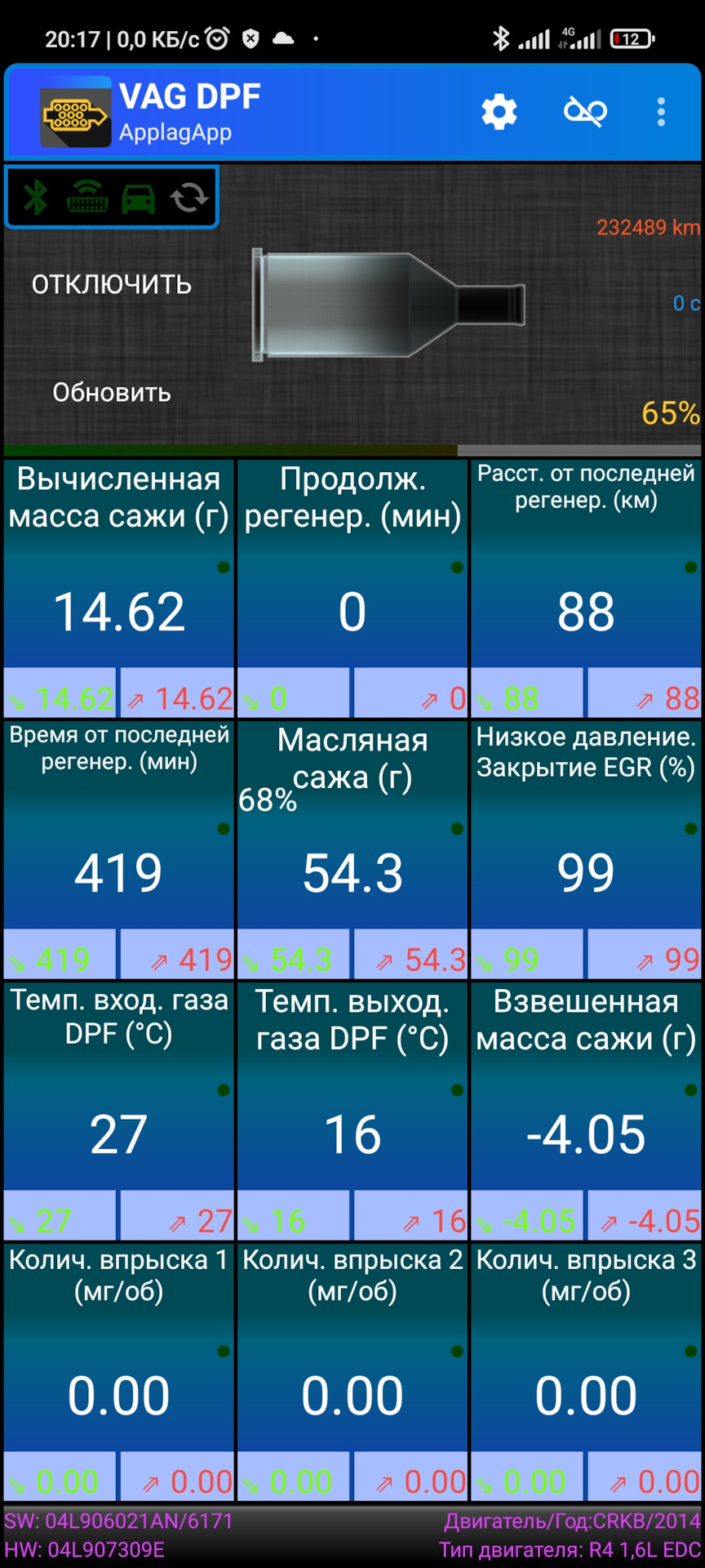 Регенерація фільтра, як зробити 2