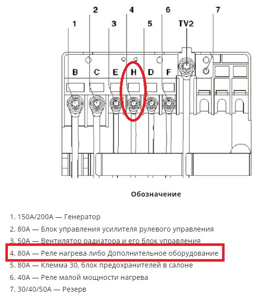 Виток струму в 10 Ампер - споживач знайдено! 3