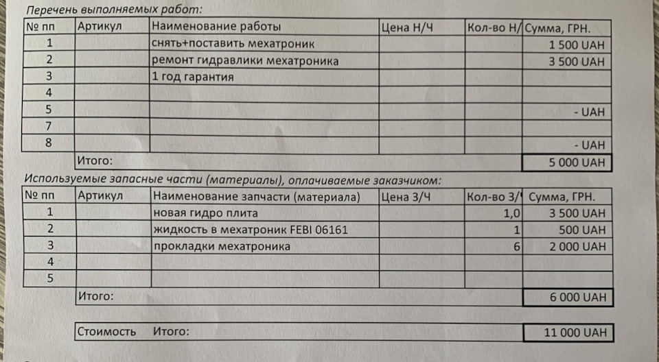 DSG-7 друге побачення 2