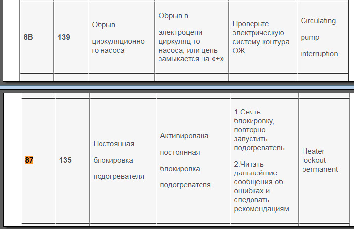 VCP з Китаю і деякі дрібниці 4