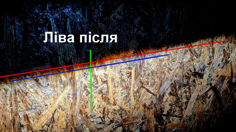 Хто як регулює світло? 4