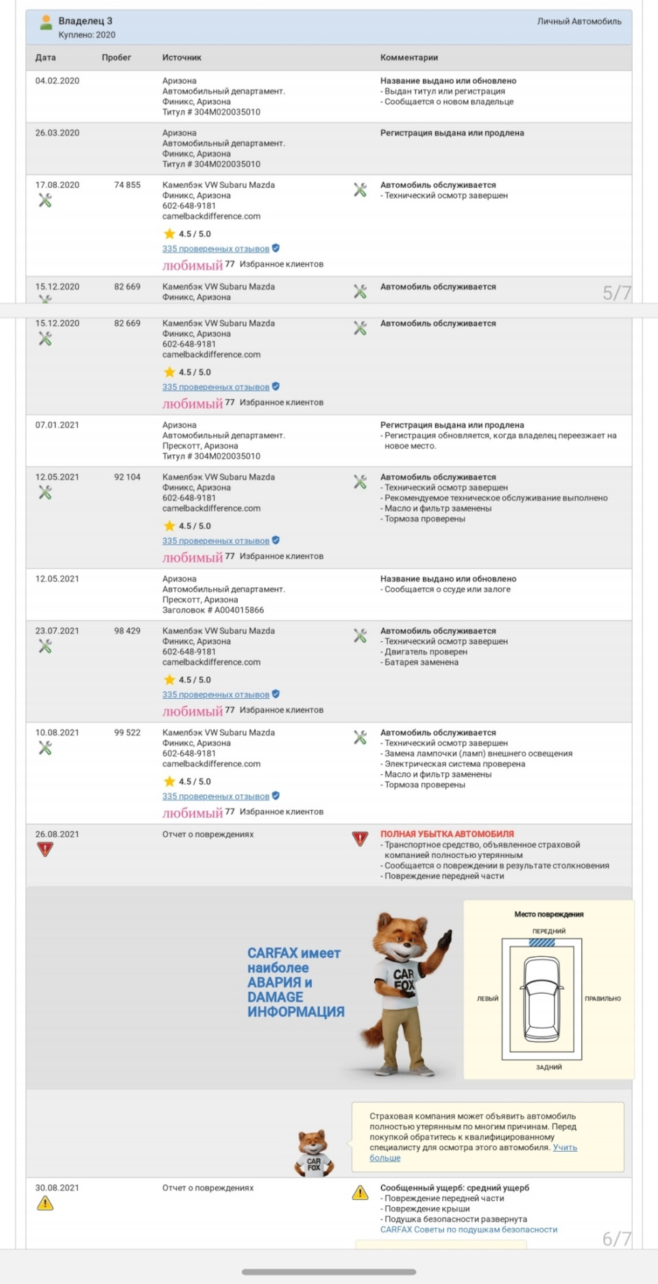 #5 carfax на згадку 5