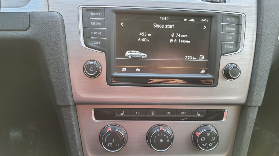 Заміна штатних сидінь_на ErgoComfort R-Line 5