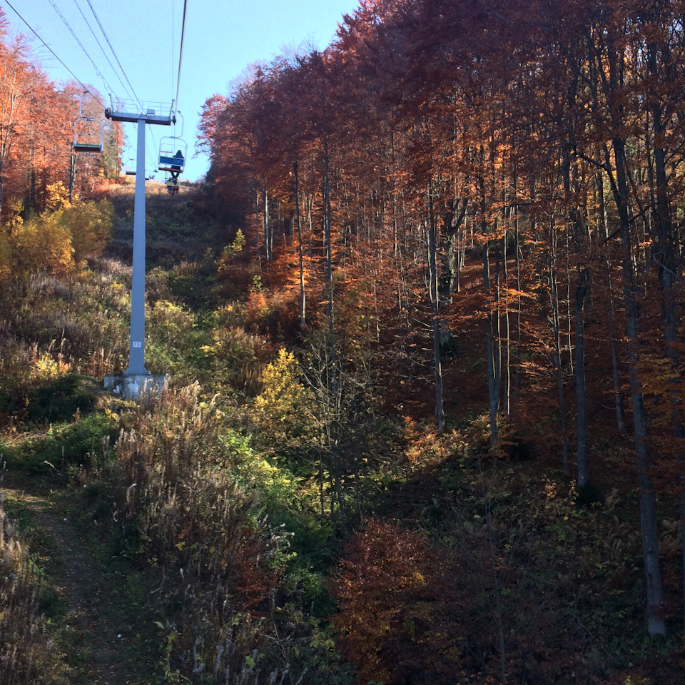 Поїздка до Закарпатської області 2