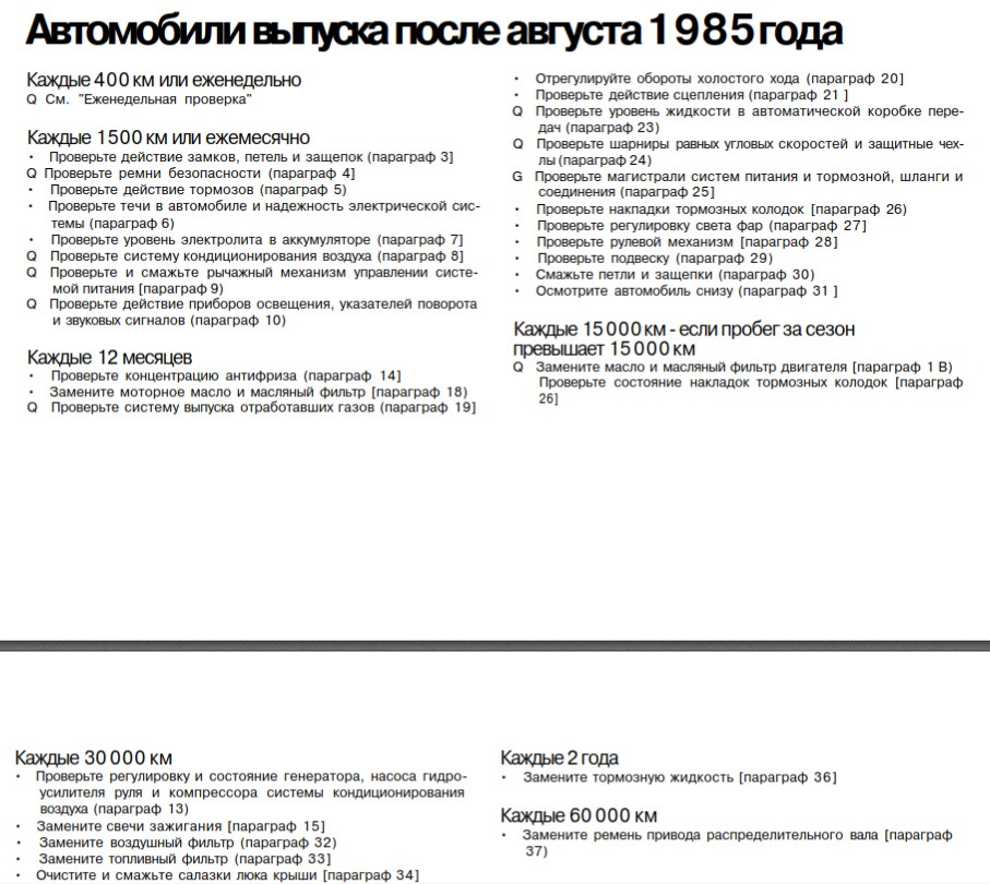 вивчаємо мануал 2