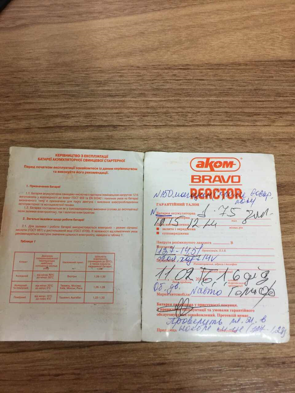 Потрібна порада. 3