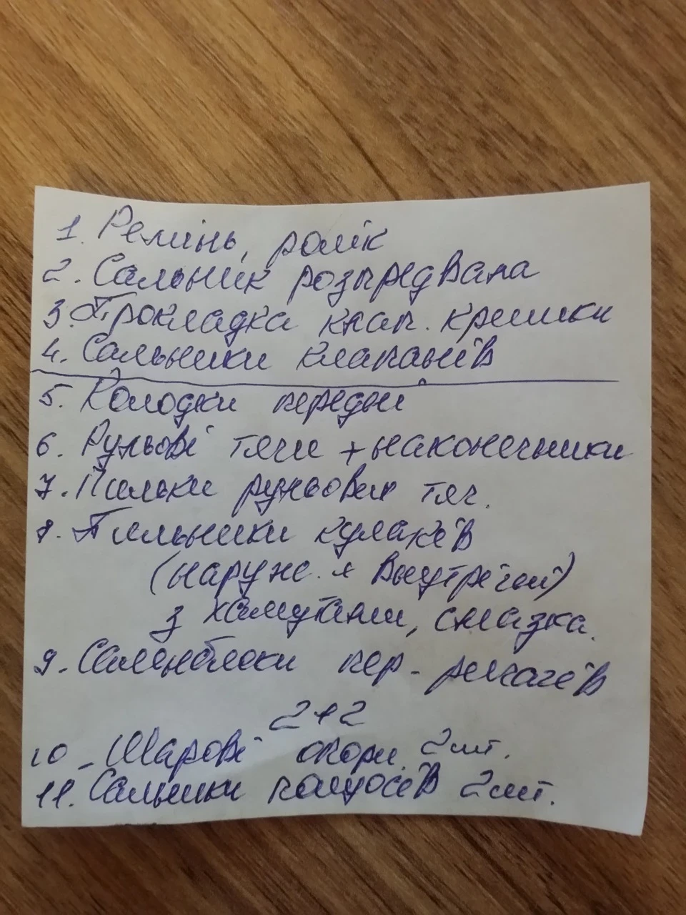 Час упорядкувати все