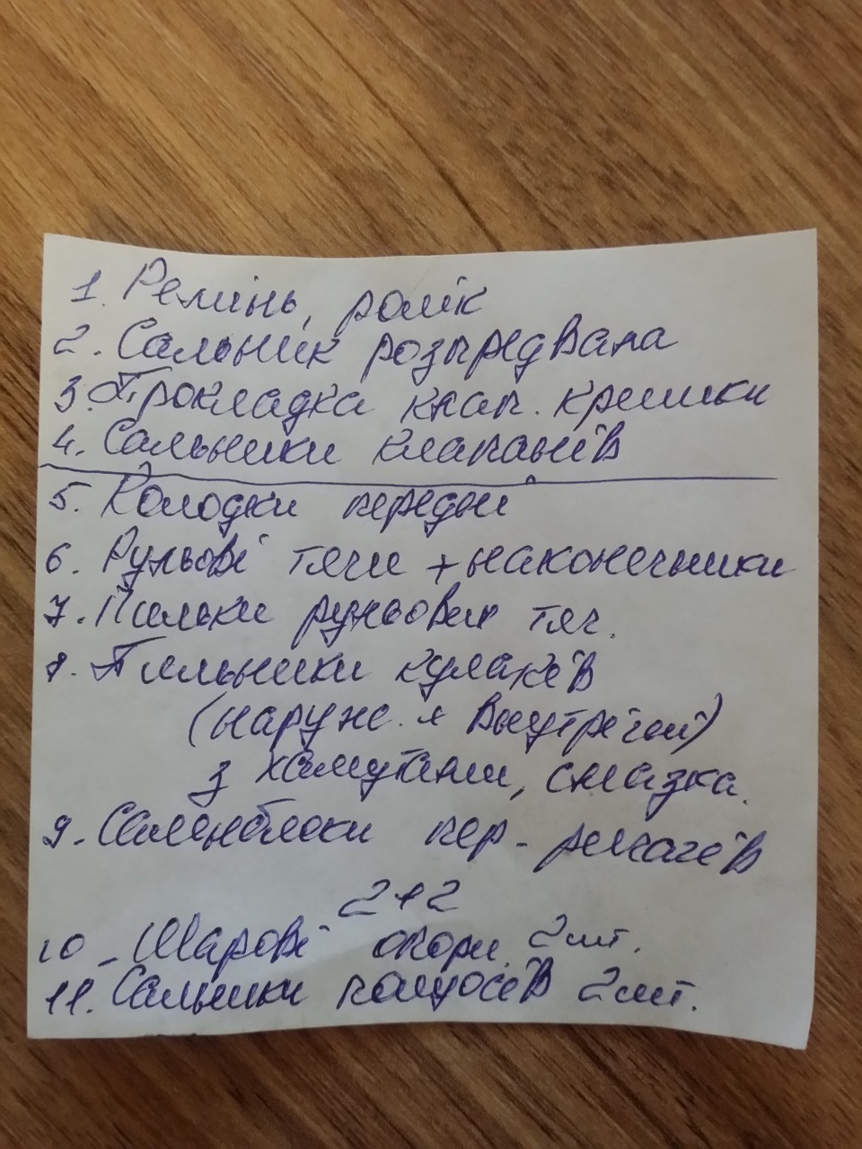 Час упорядкувати все 1