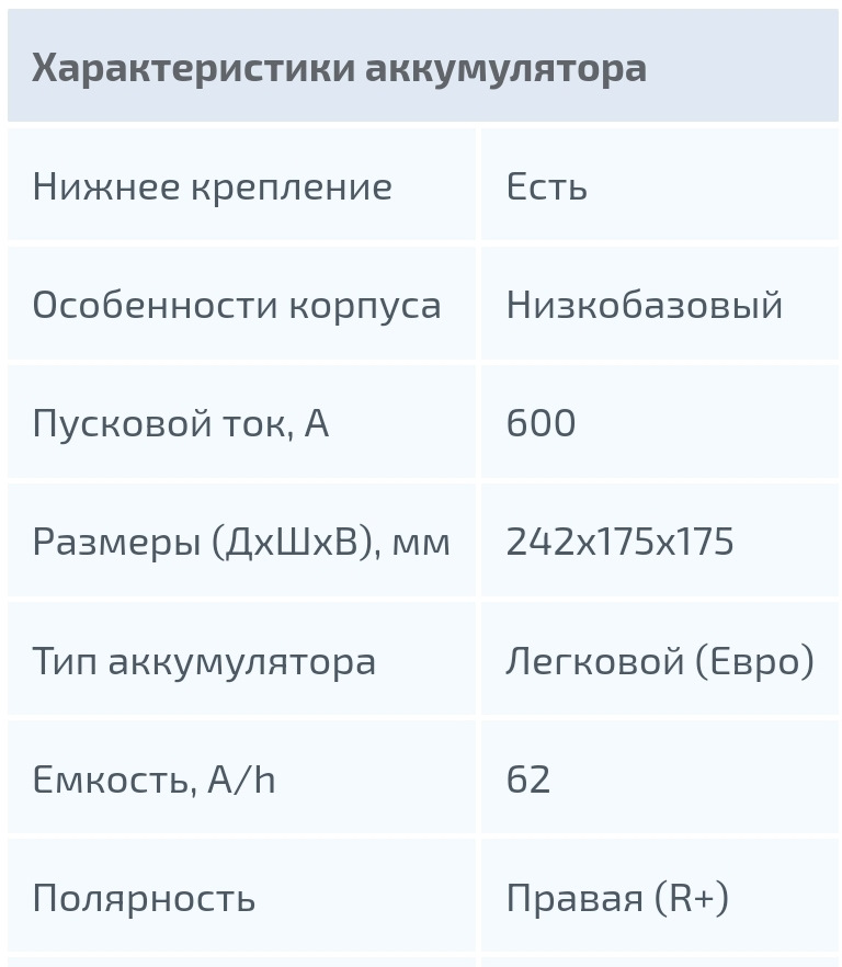 Заміна АКБ Golf 4 1.6 ATN 2