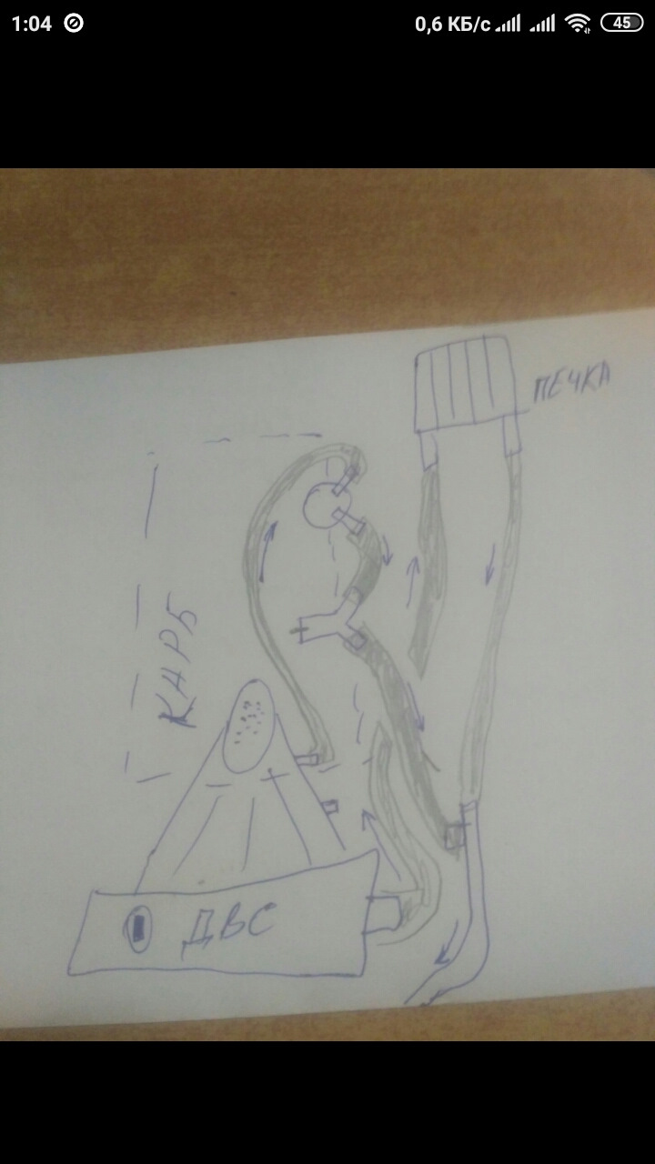ОЖ 2