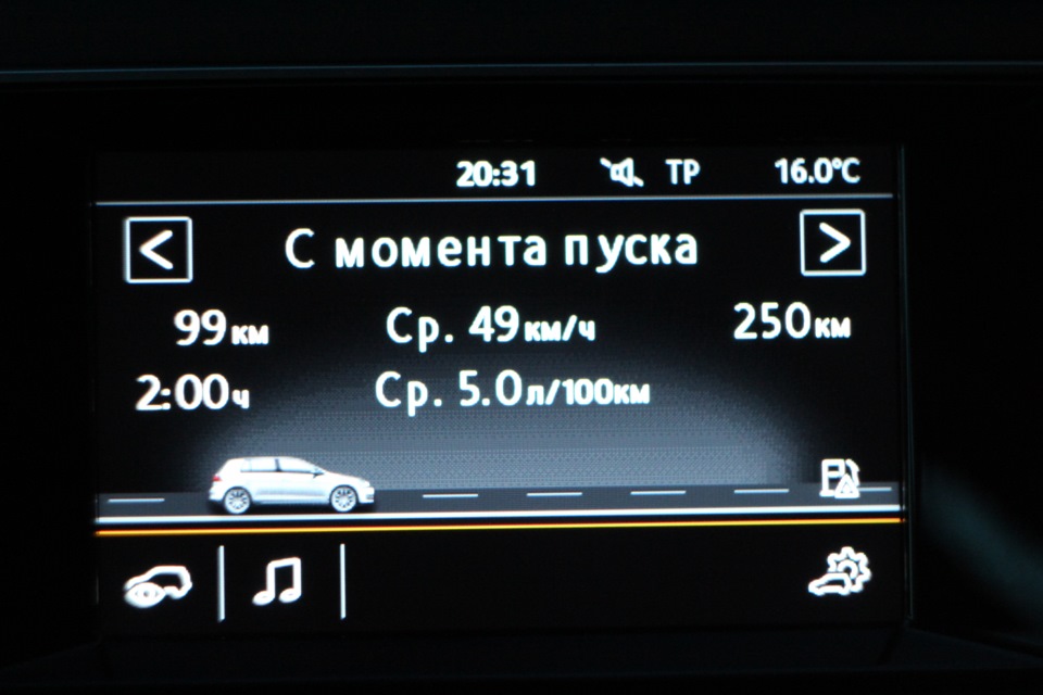 Про витрату... 2