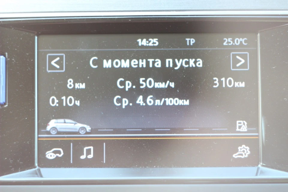 Про витрату...