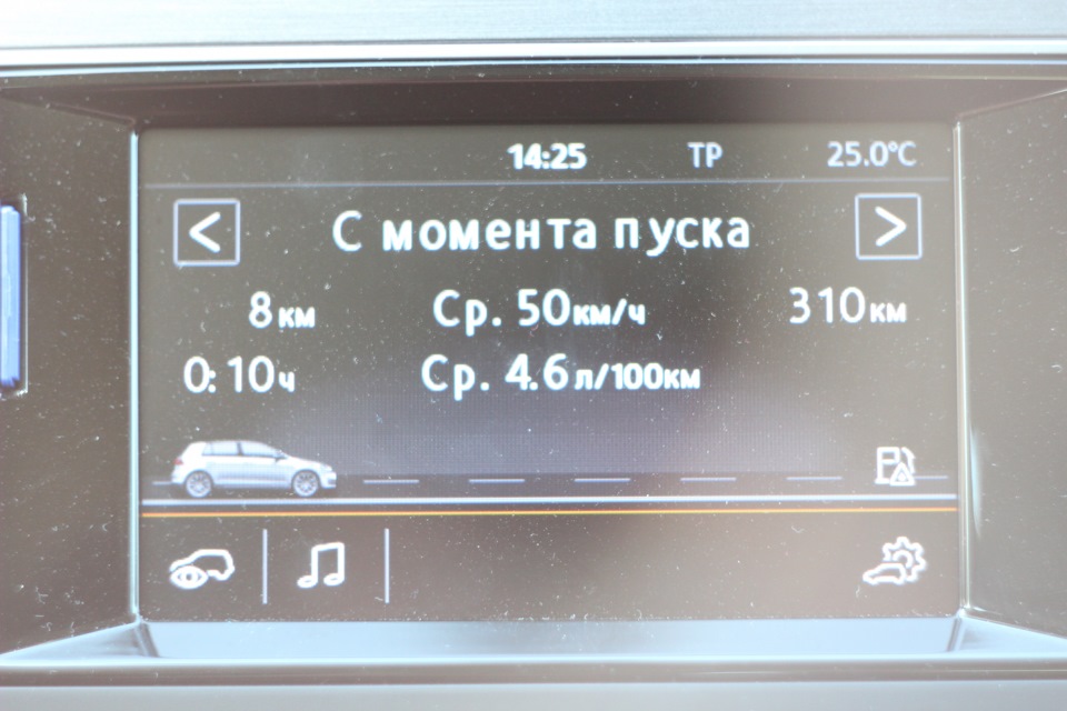Про витрату... 1