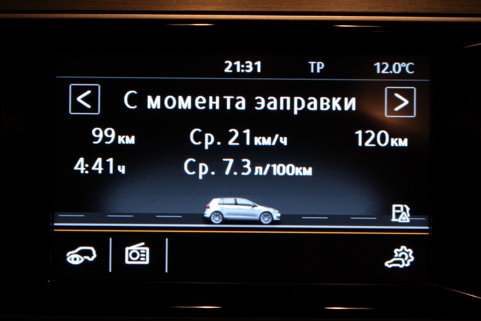 Витрата на 1000 км. пробігу 2