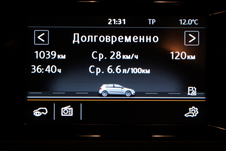 Витрата на 1000 км. пробігу 3