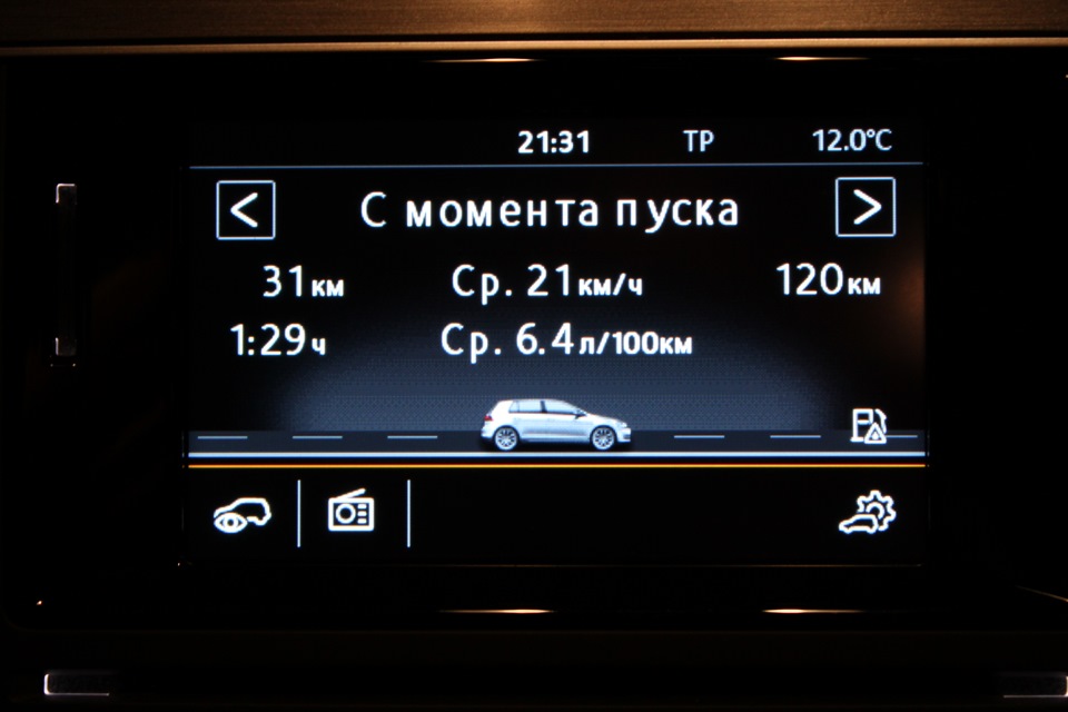 Витрата на 1000 км. пробігу 1