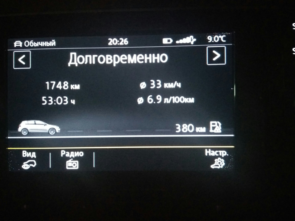Про витрати по місту. 2