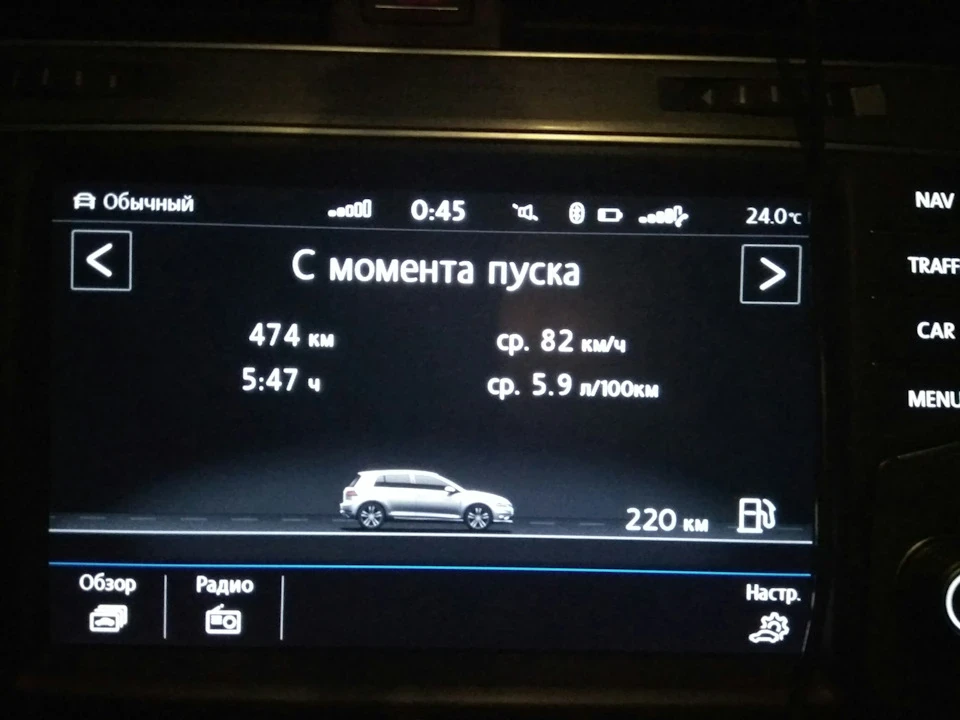 Про різницю в бензині