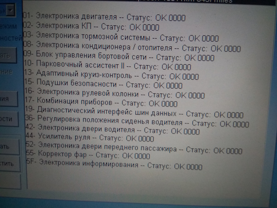 Закінчення епопеї з ABS 4