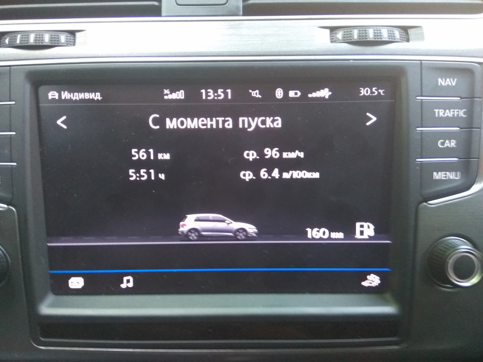 Поїздка до Львова. 2