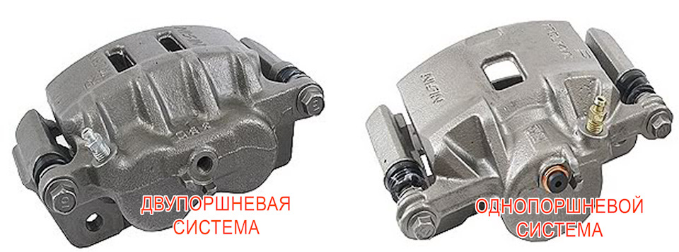 Апгрейд гальм MK4 1